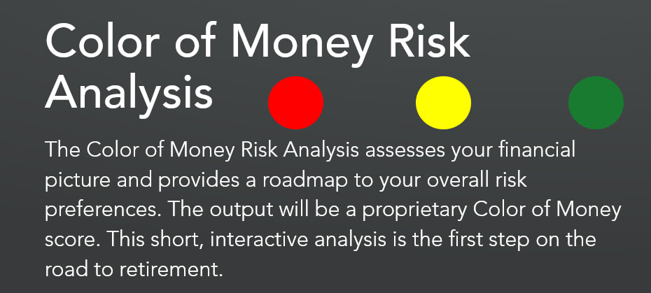 Interactive Risk Analysis